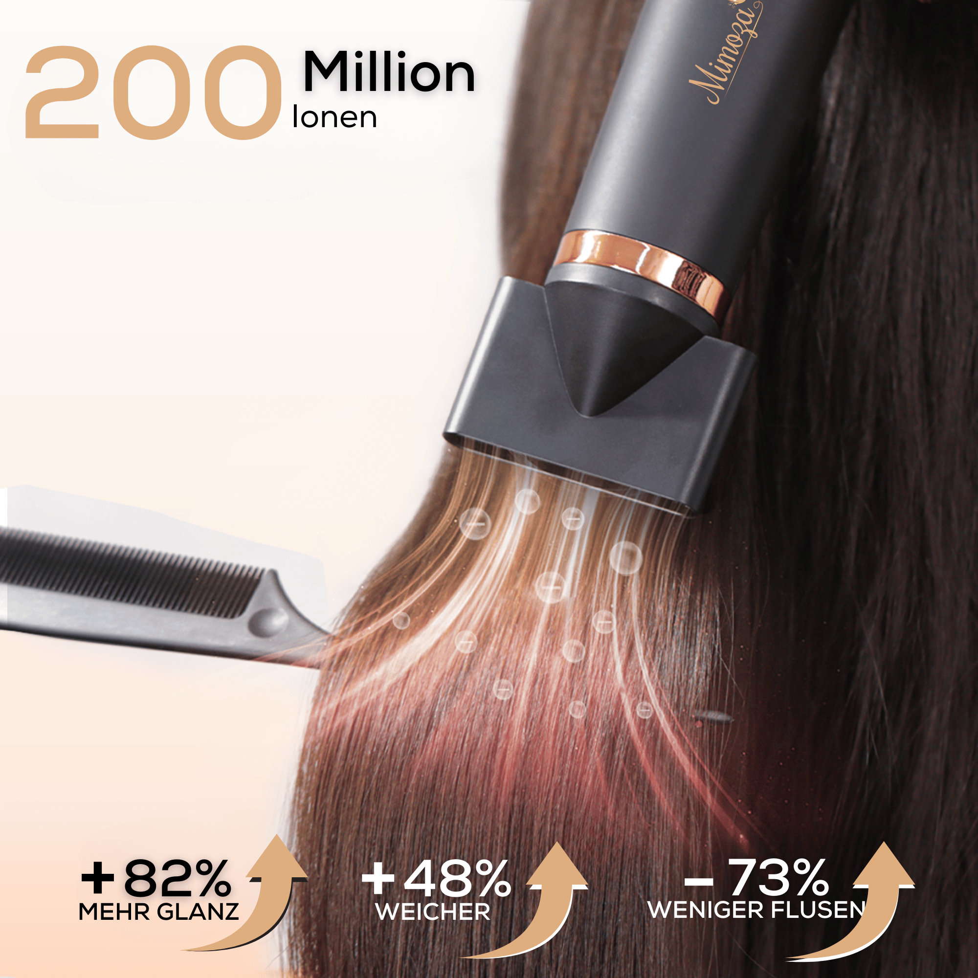 Mimoza Ultra Dynamic Airstyler | Curl & Straight -