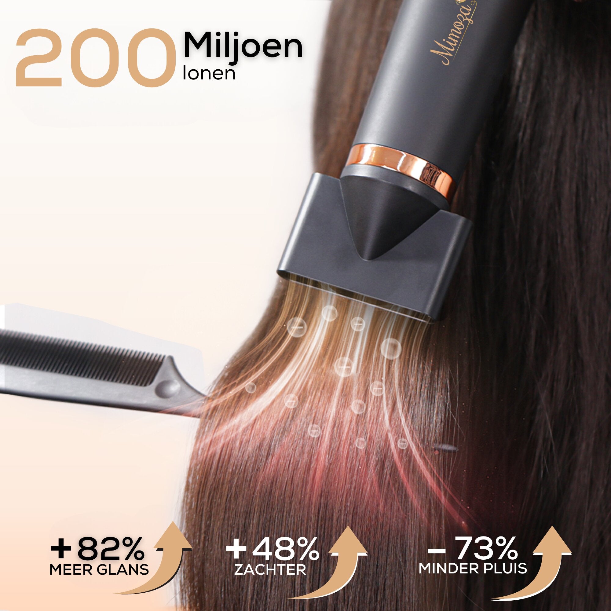 Mimoza Ultra Dynamic Airstyler | Curl &amp; Straight